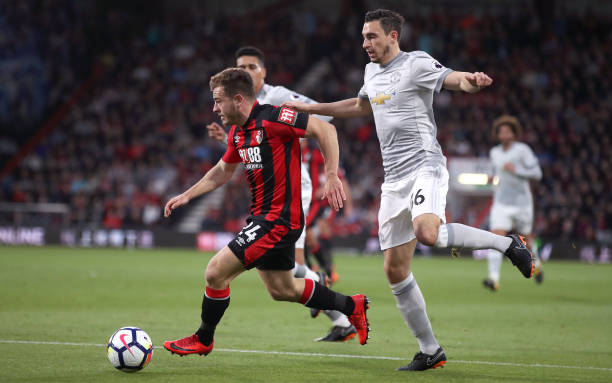 激烈的欧洲 激烈的欧洲